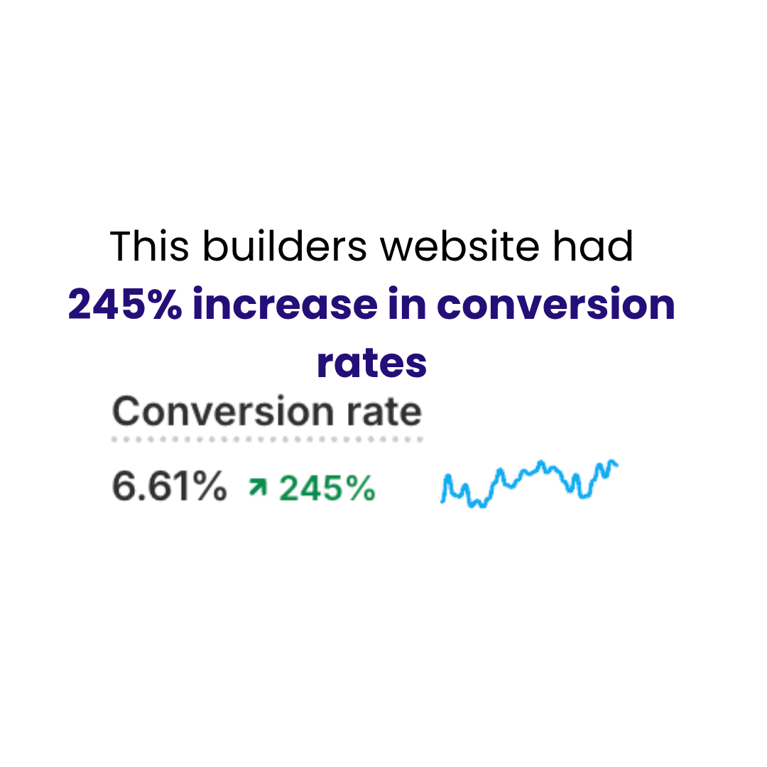 Builders website, 245% conversion rate
