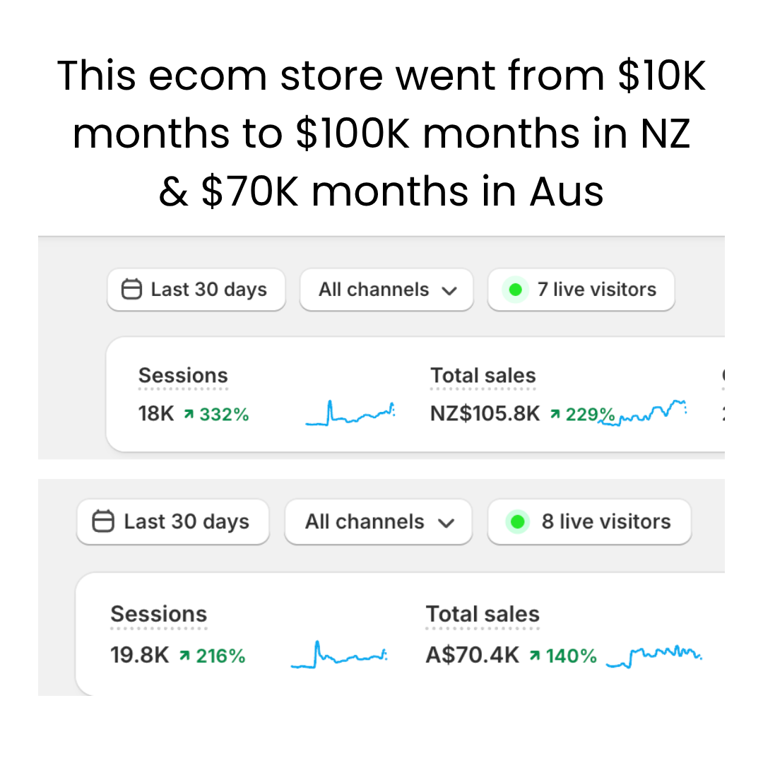 Ecom store, 10k to 100k NZ