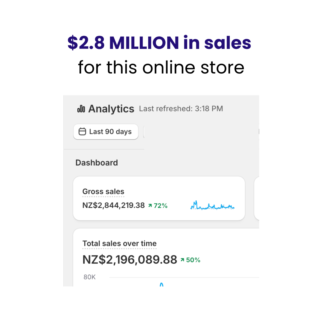 Online store, 2.8 million in sales